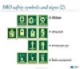 Advance module course