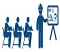  Professional Attitude Training
